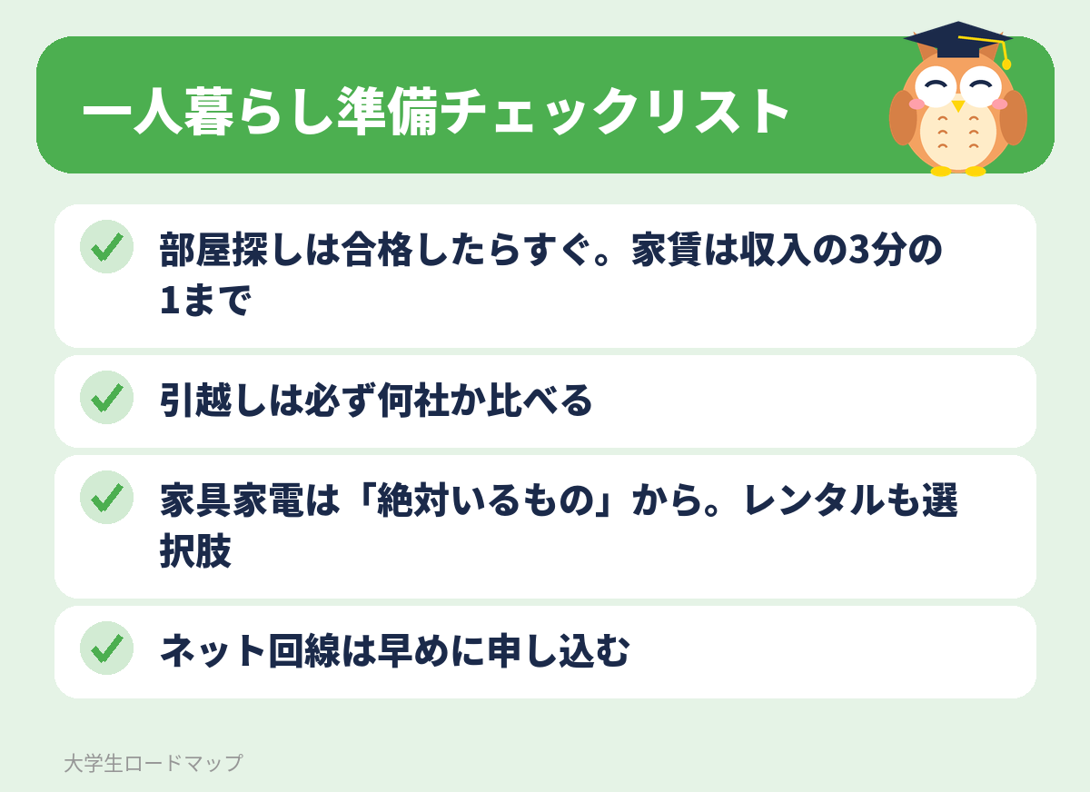 一人暮らし準備チェックリスト