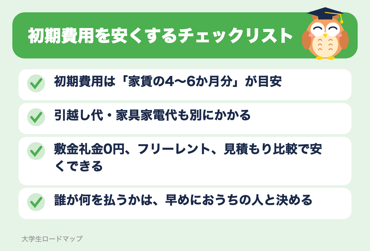 初期費用を安くするチェックリスト