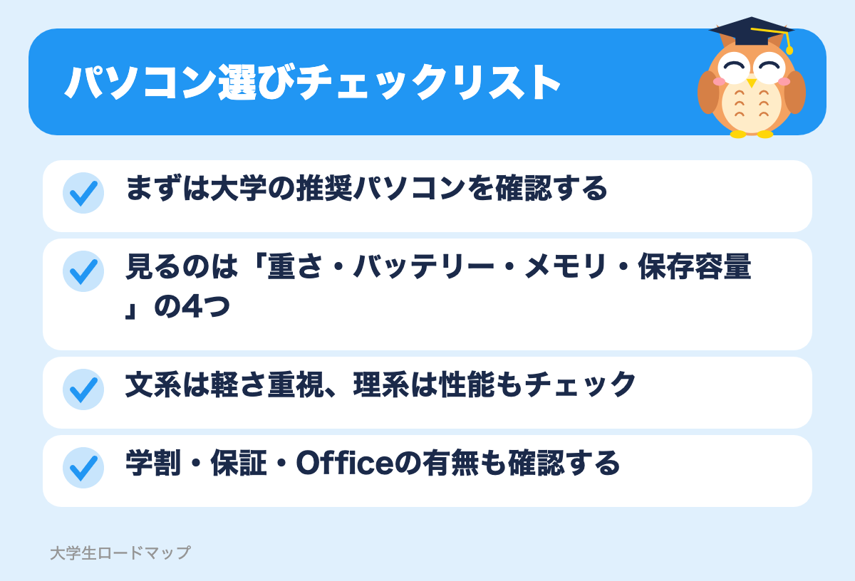 パソコン選びチェックリスト
