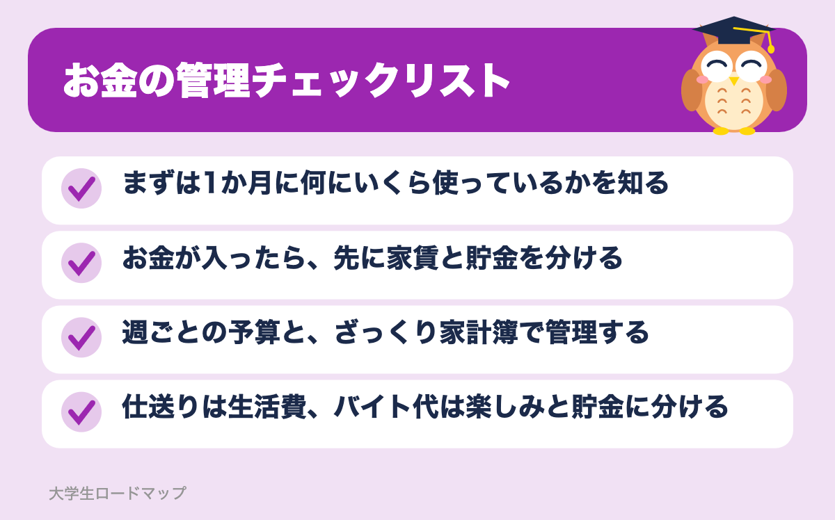 お金の管理チェックリスト