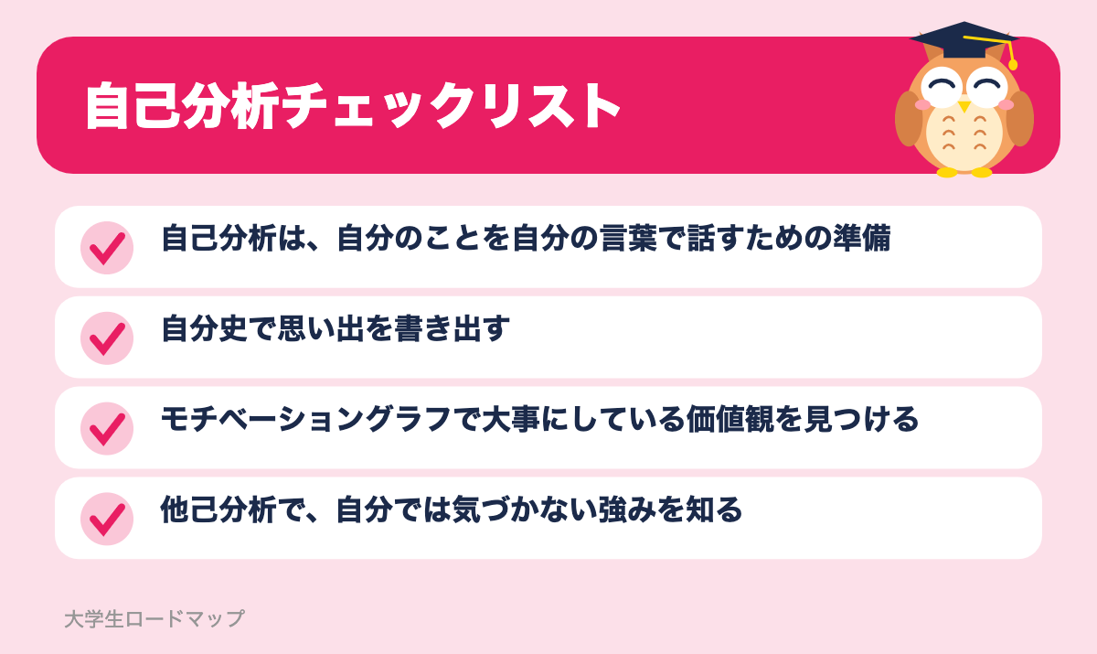 自己分析チェックリスト