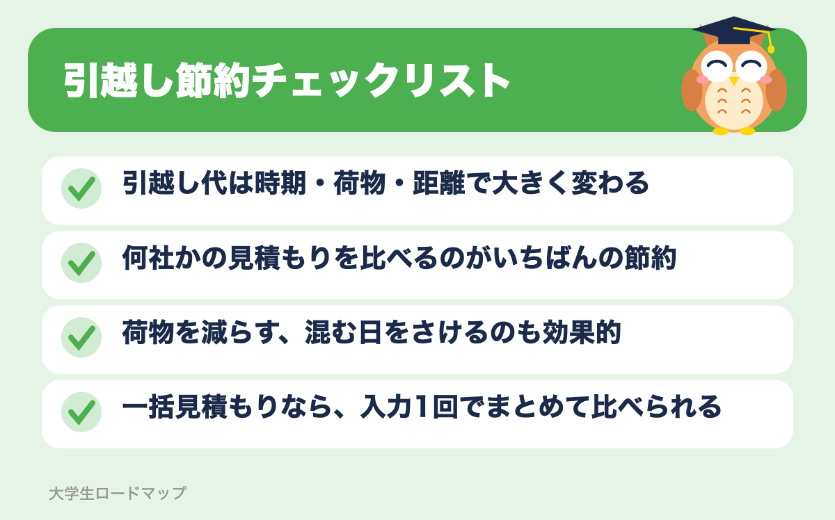 引越し節約チェックリスト
