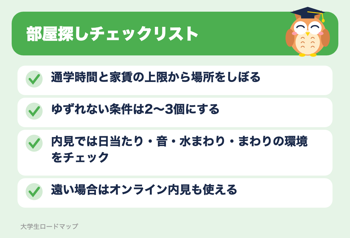 部屋探しチェックリスト