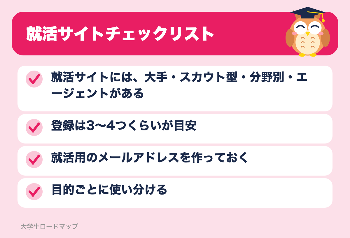 就活サイトチェックリスト