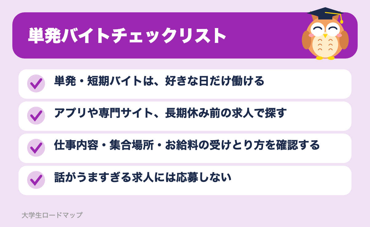 単発バイトチェックリスト