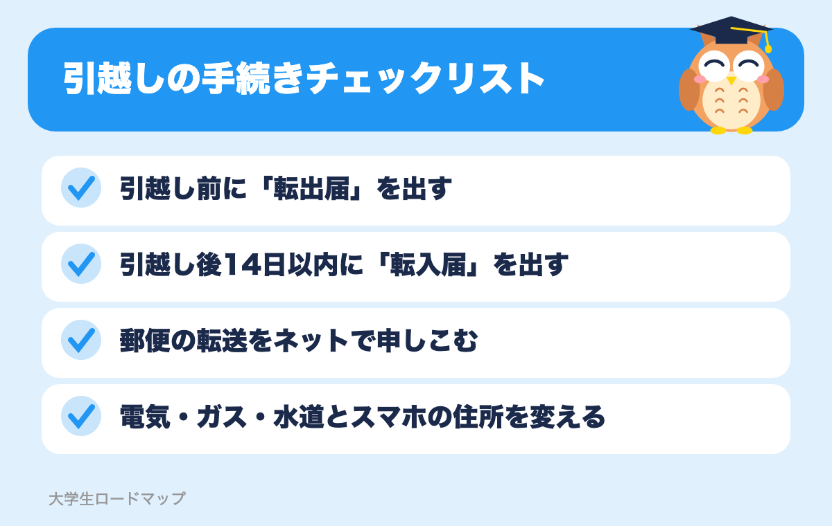 引越しの手続きチェックリスト