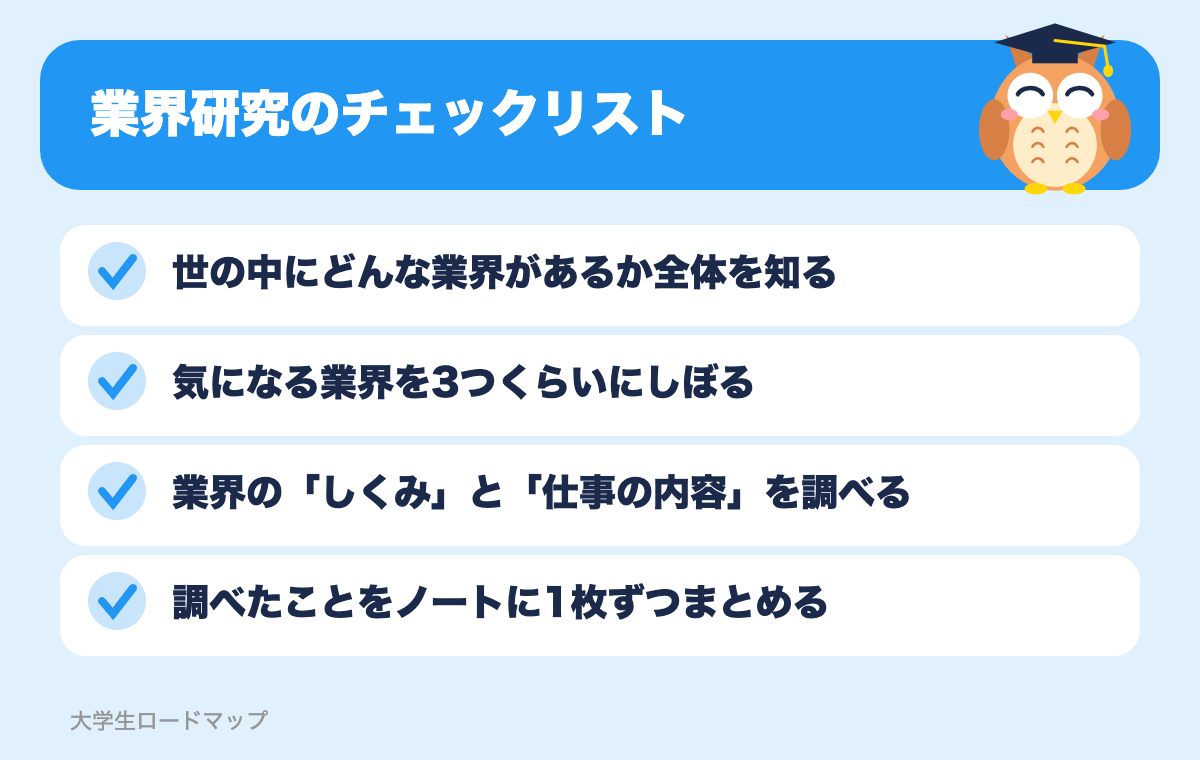 業界研究のチェックリスト