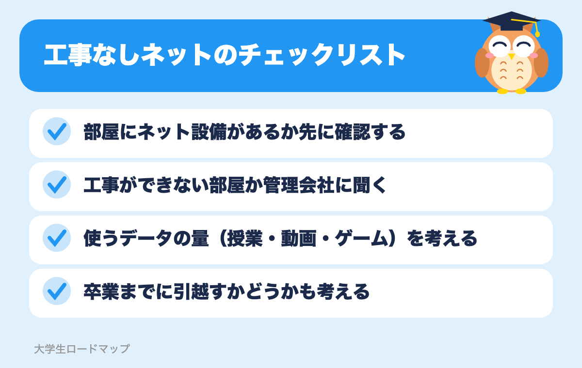 工事なしネットのチェックリスト