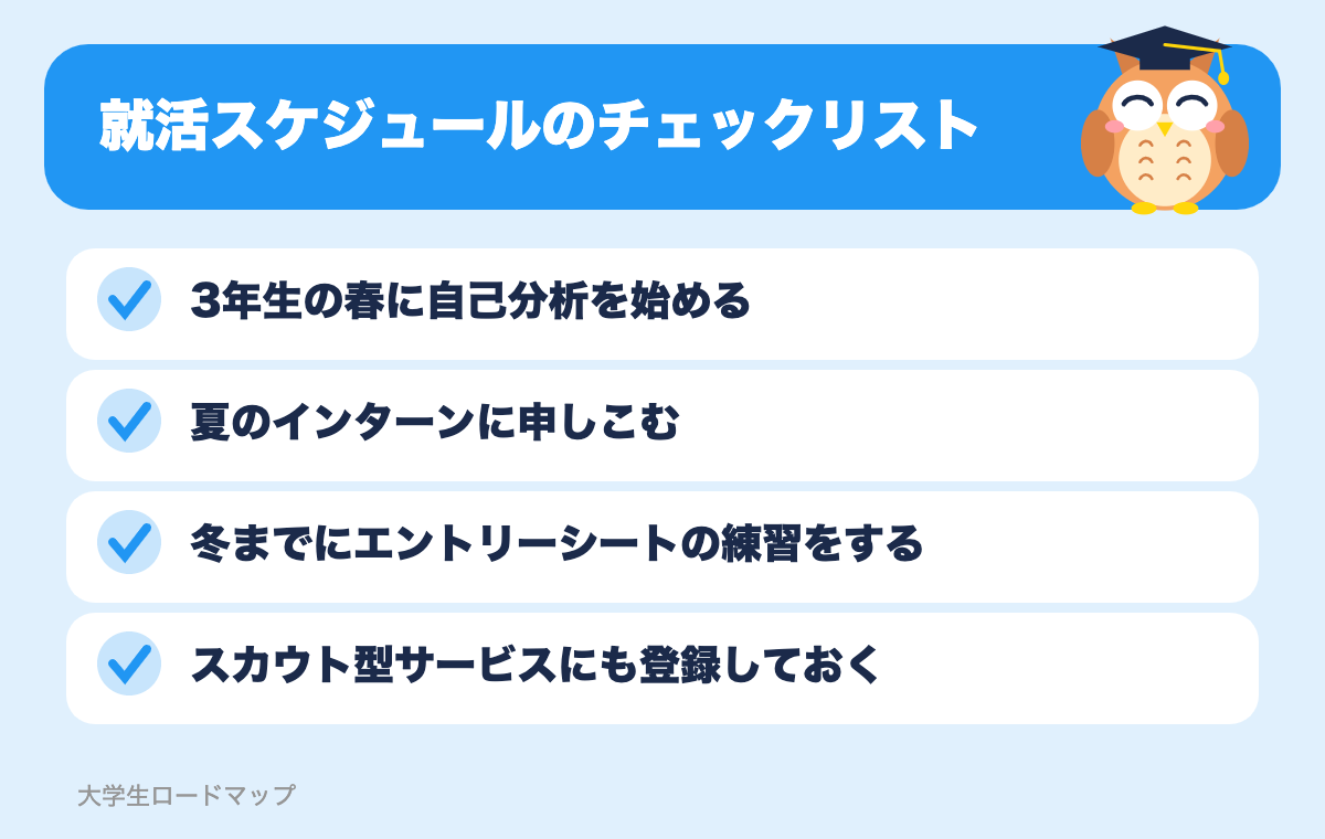 就活スケジュールのチェックリスト