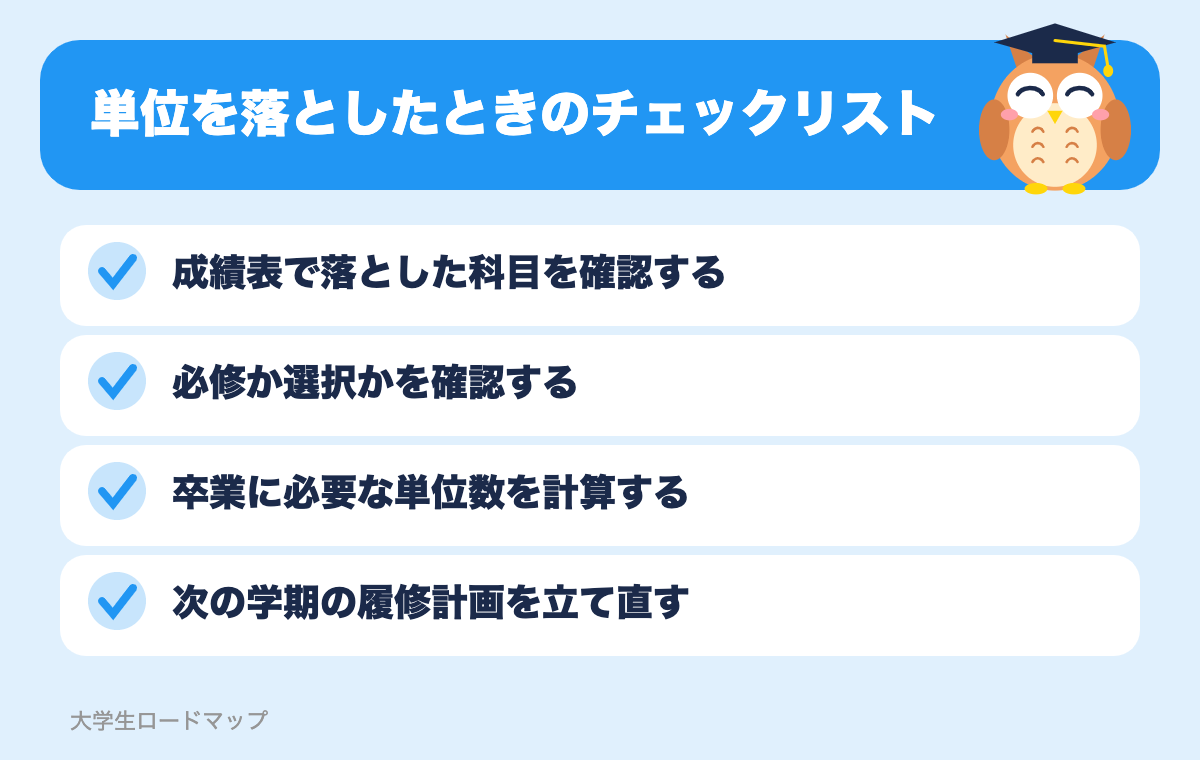単位を落としたときのチェックリスト
