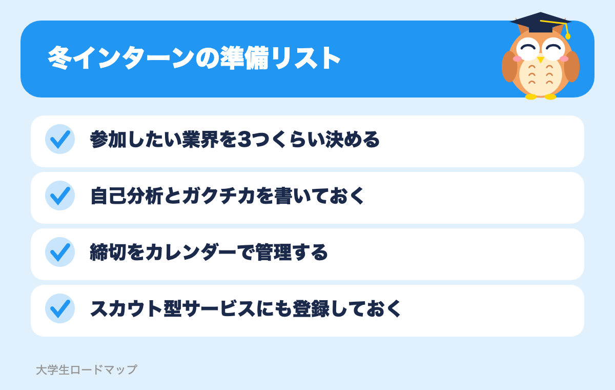 冬インターンの準備リスト