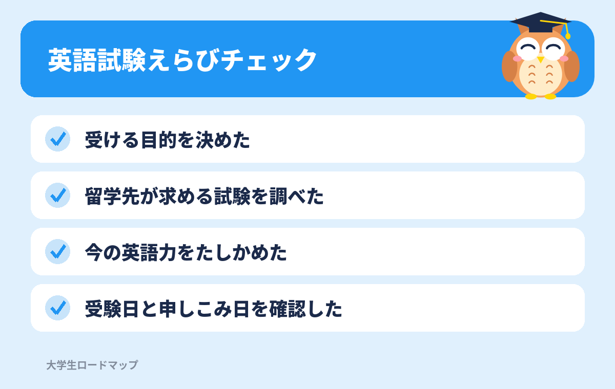 英語試験えらびチェック