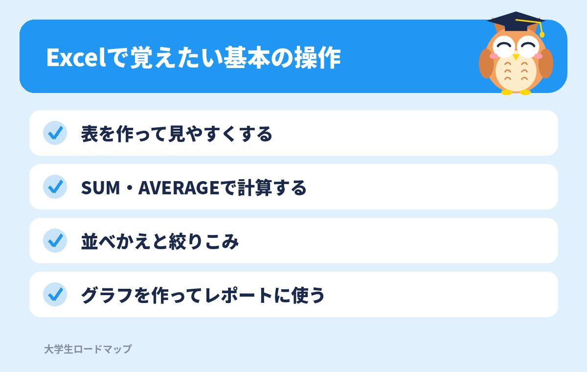 Excelで覚えたい基本の操作