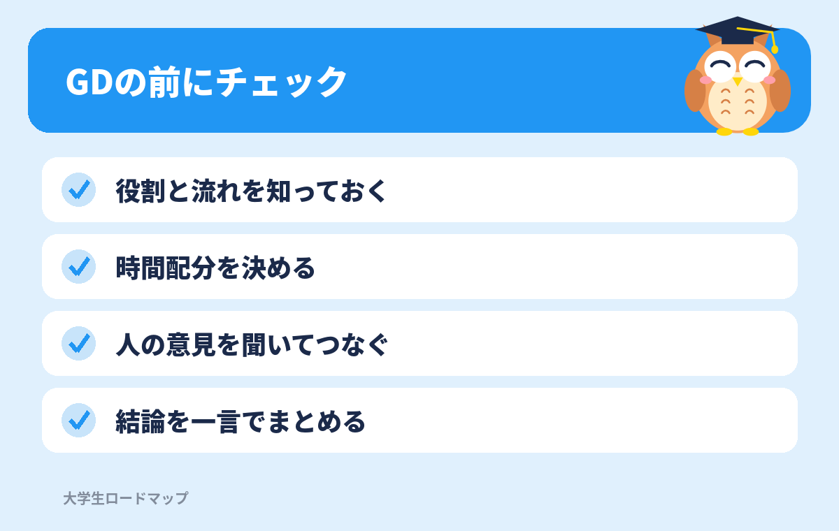 グループディスカッションの前にチェック