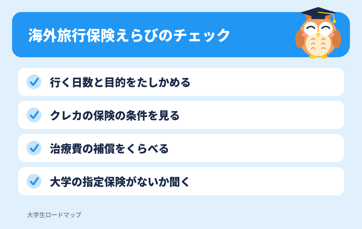海外旅行保険えらびのチェックリスト