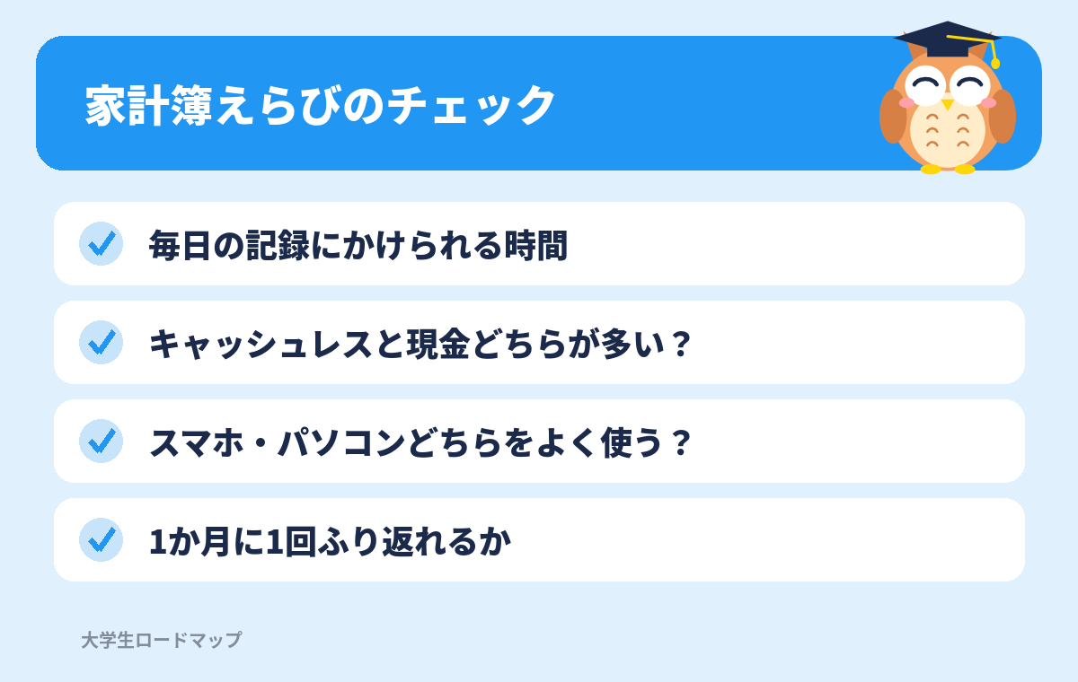 家計簿えらびのチェック