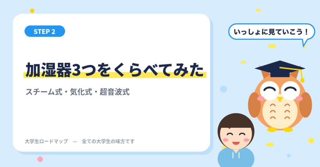 加湿器3つをくらべてみた スチーム式・気化式・超音波式