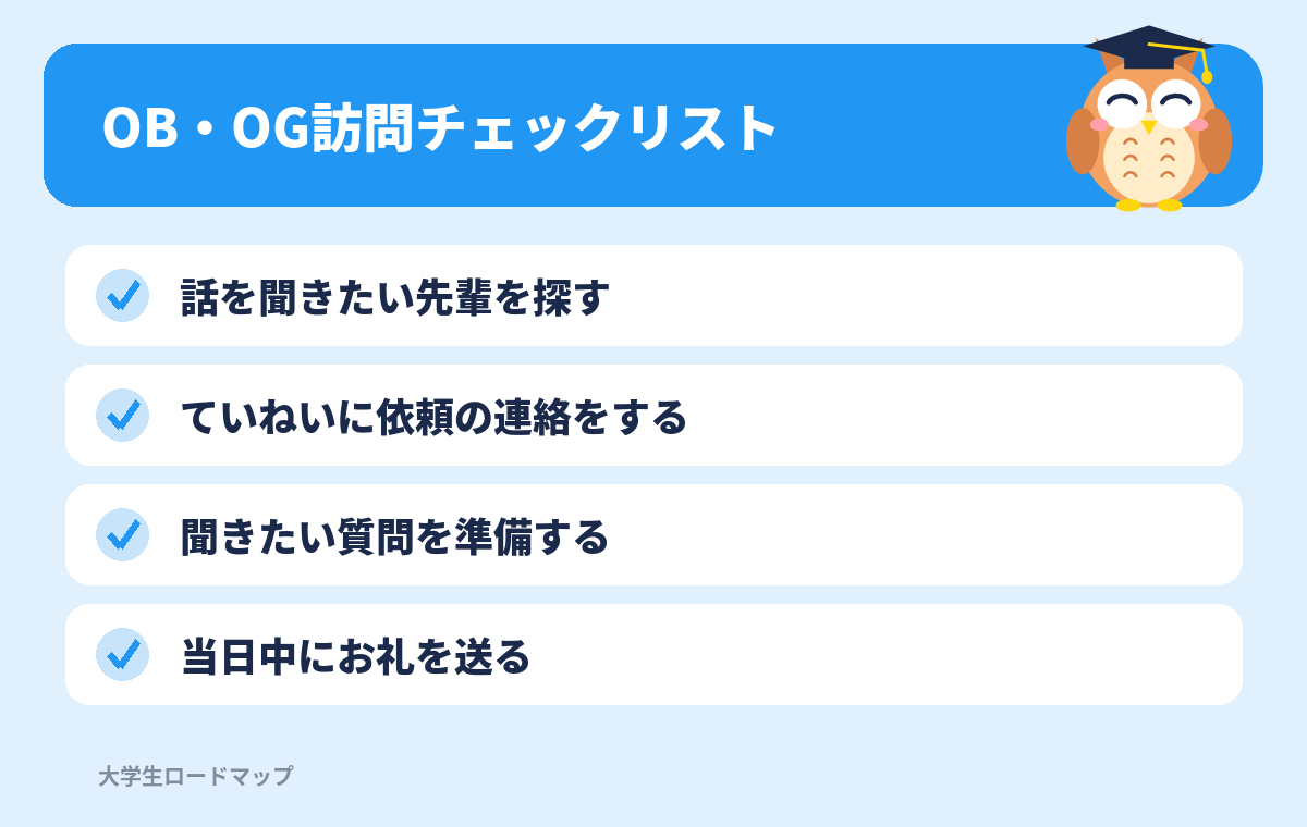 OB・OG訪問チェックリスト