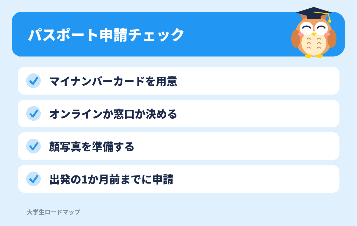 パスポート申請チェック