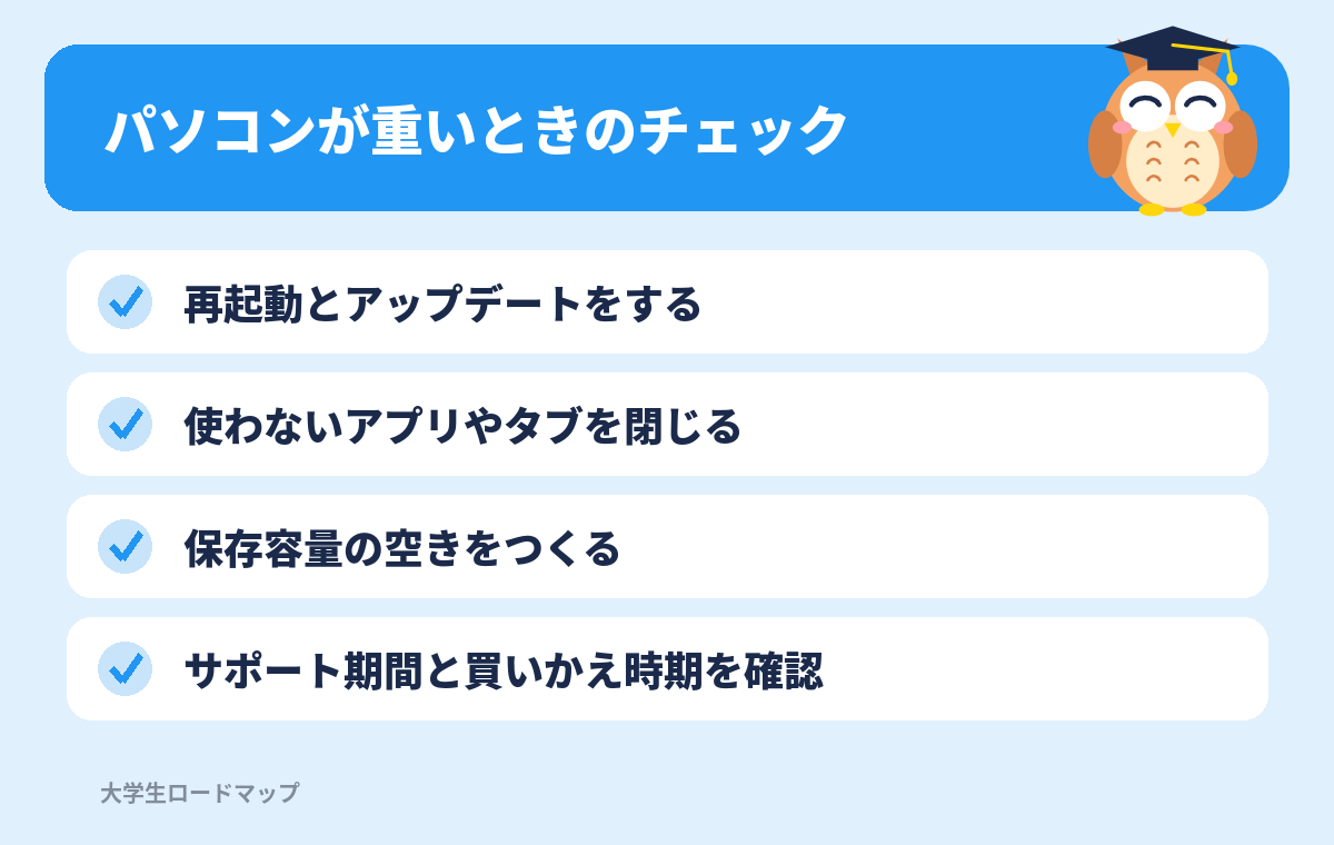 パソコンが重いときのチェック