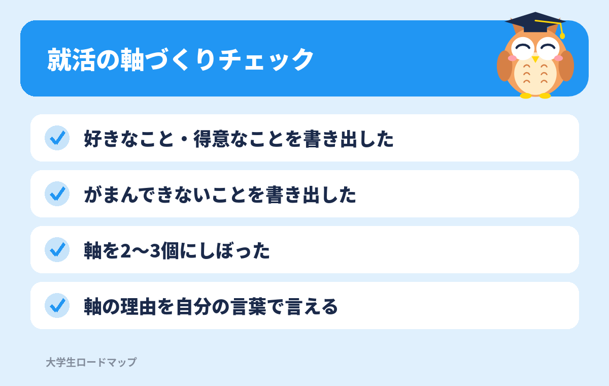 就活の軸づくりチェック