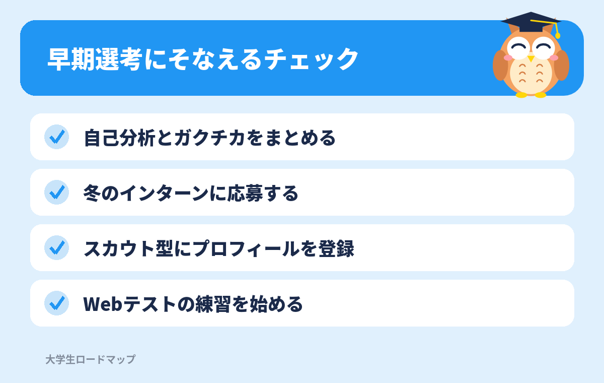 早期選考にそなえるチェックリスト