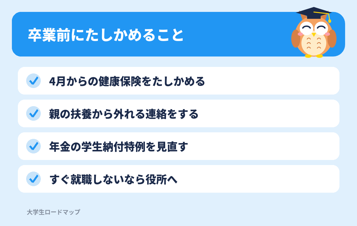 卒業前にたしかめることチェックリスト