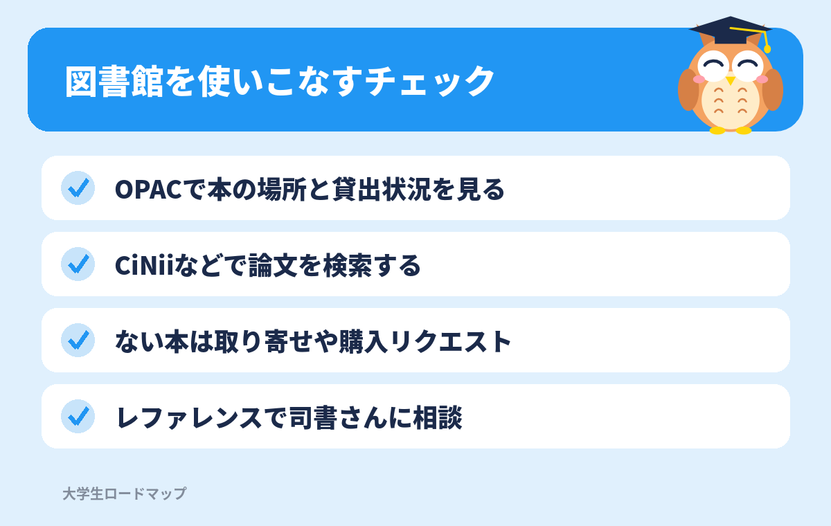 図書館を使いこなすチェックリスト