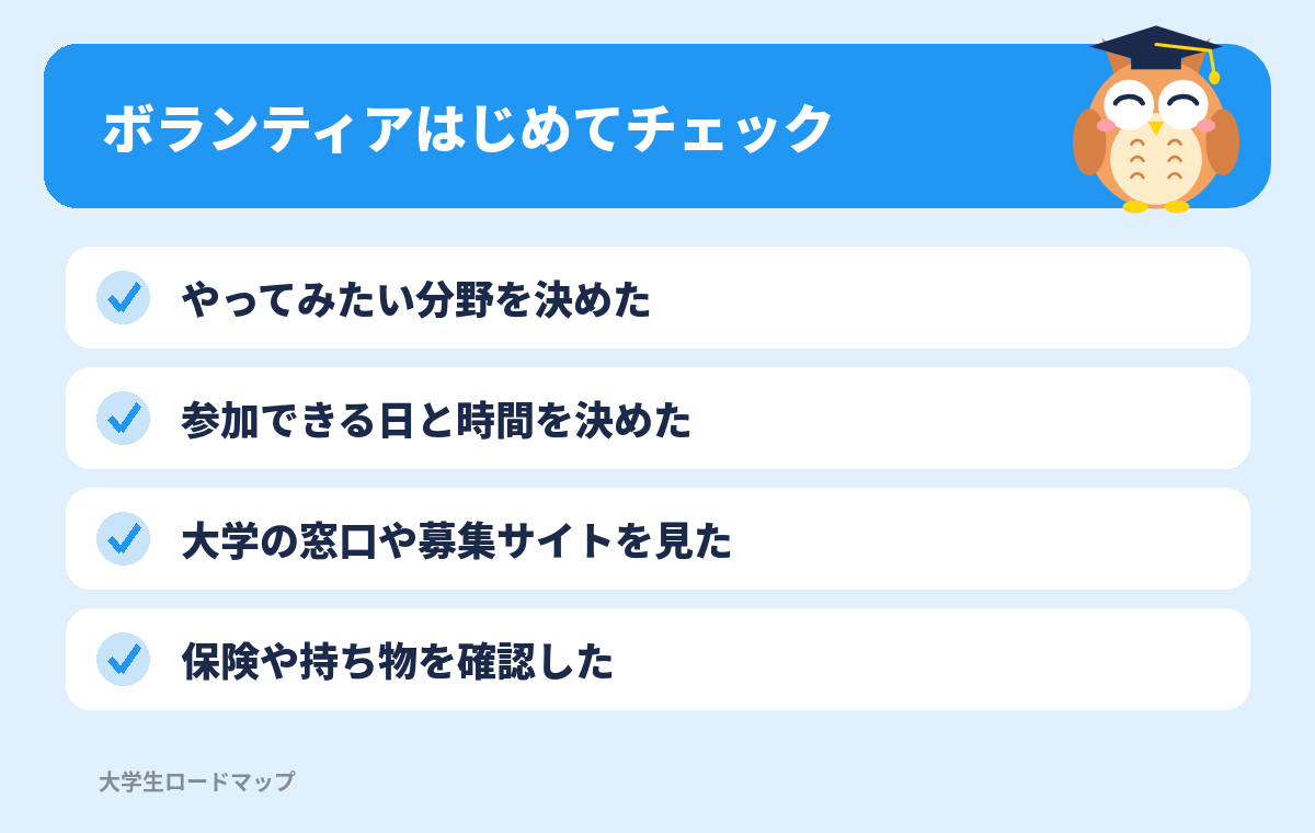 ボランティアはじめてチェック